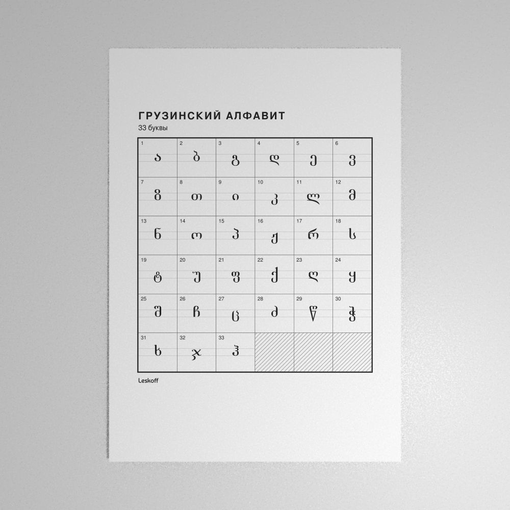 Leskoff Georgian Alphabet Poster image 1 of 2