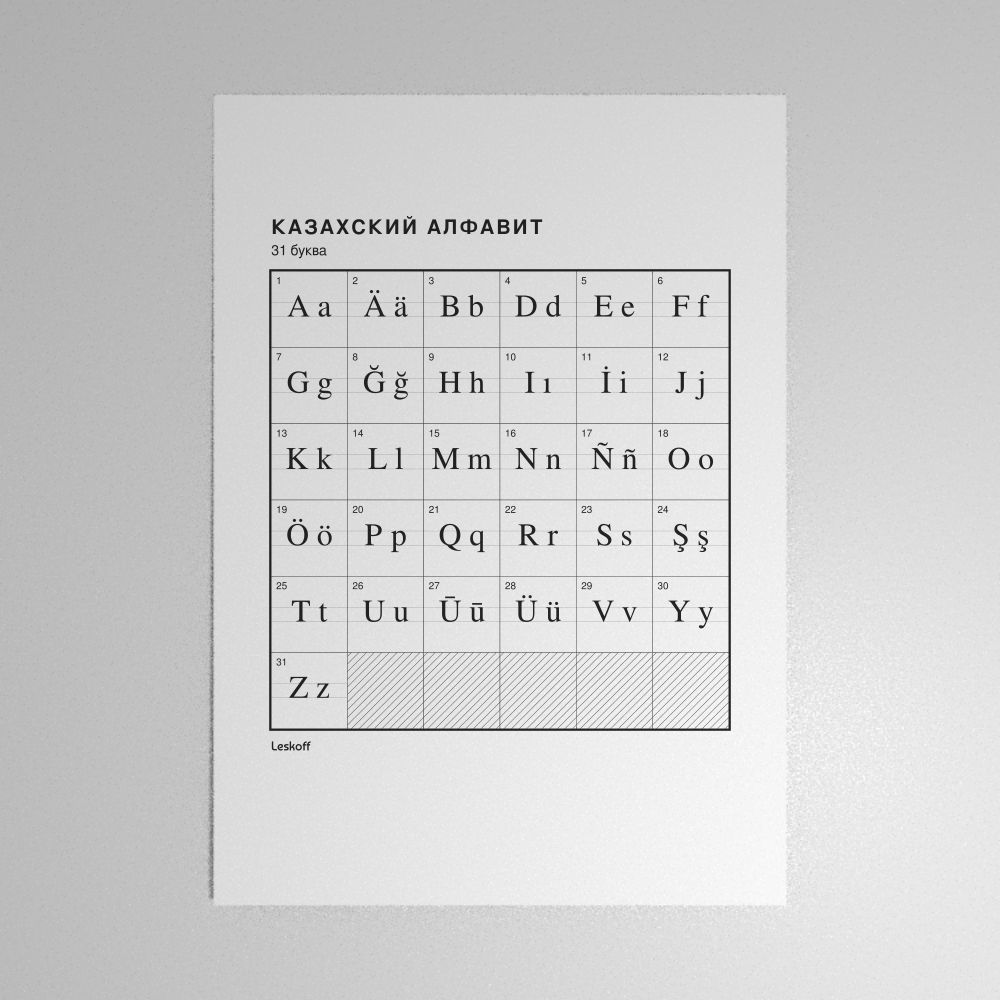 Leskoff Kazakh Alphabet Poster image 1 of 2
