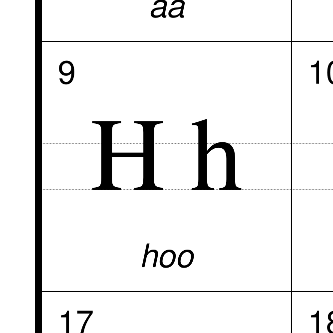 Leskoff Karelian Alphabet image 2 of 2