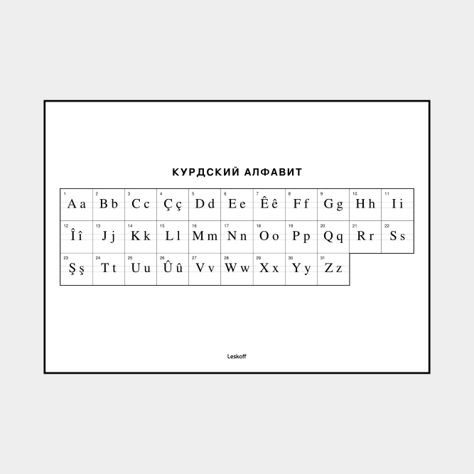 Leskoff Kurdish Alphabet image 1 of 2