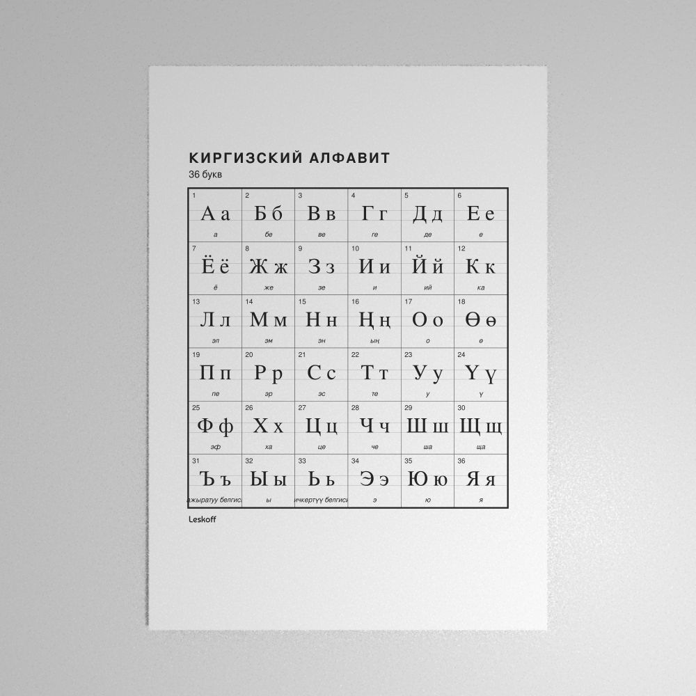 Leskoff Kyrgyz Alphabet Poster image 1 of 2