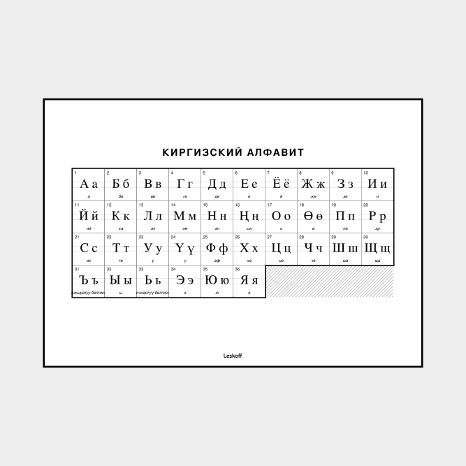 Leskoff Kyrgyz Alphabet image 1 of 2