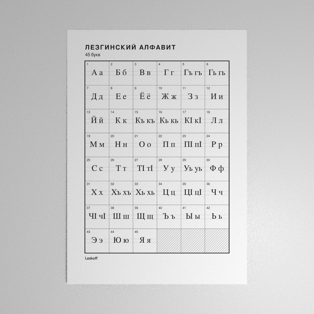 Leskoff Lezgian Alphabet Poster image 1 of 2