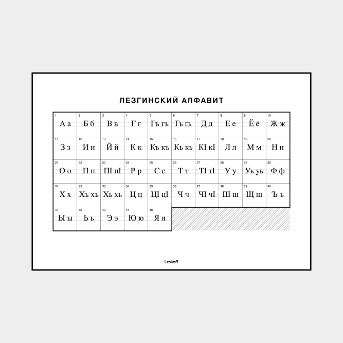 Leskoff Lezgian Alphabet image 1 of 2