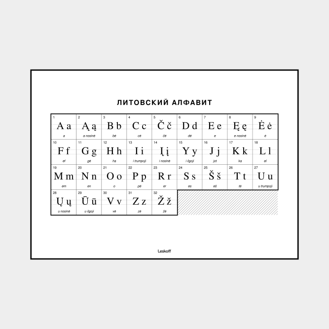 Leskoff Lithuanian Alphabet image 1 of 2