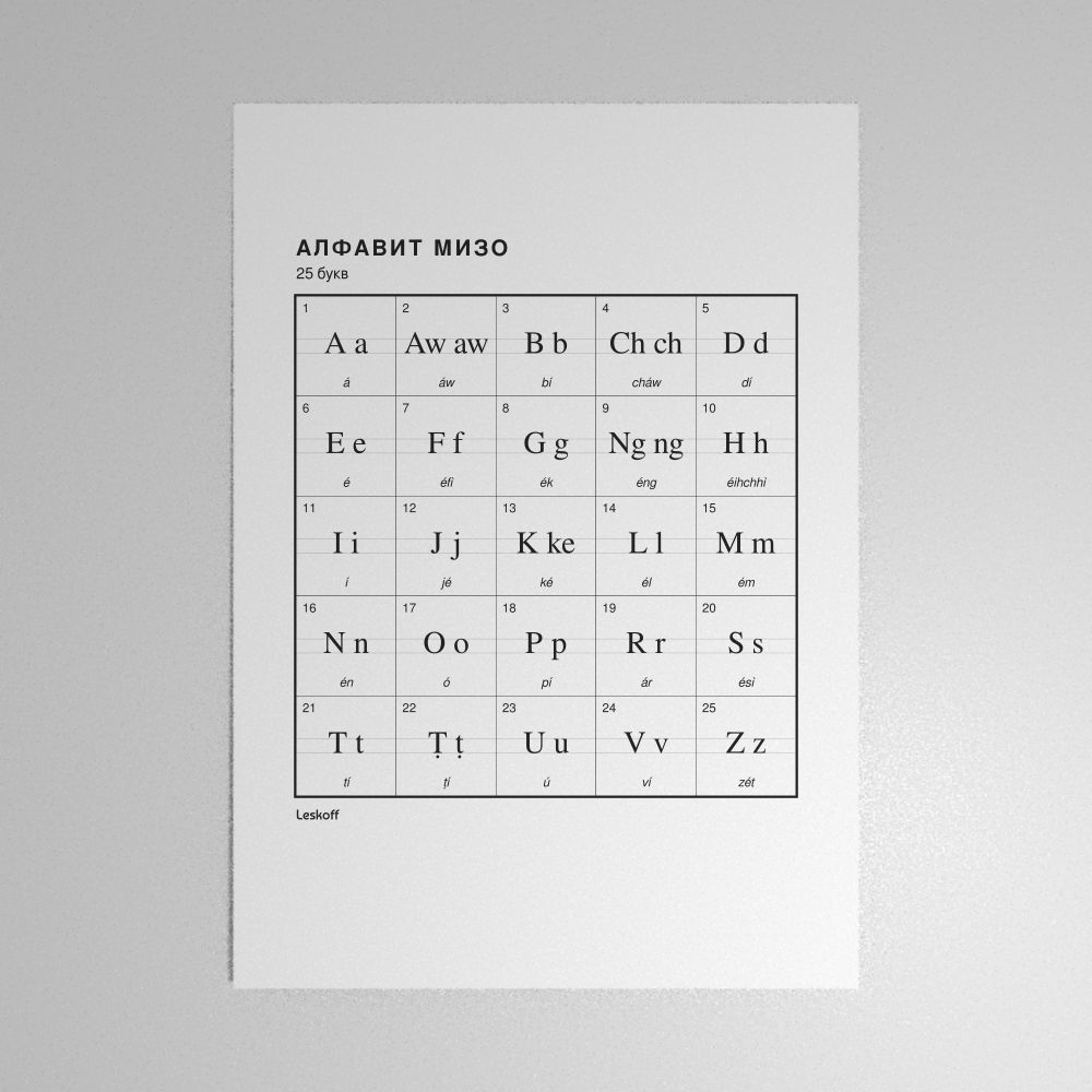 Leskoff Mizo Alphabet Poster image 1 of 2