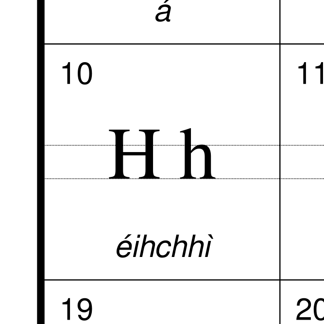 Leskoff Mizo Alphabet image 2 of 2
