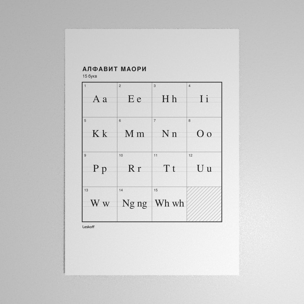 Leskoff Māori Alphabet Poster image 1 of 2