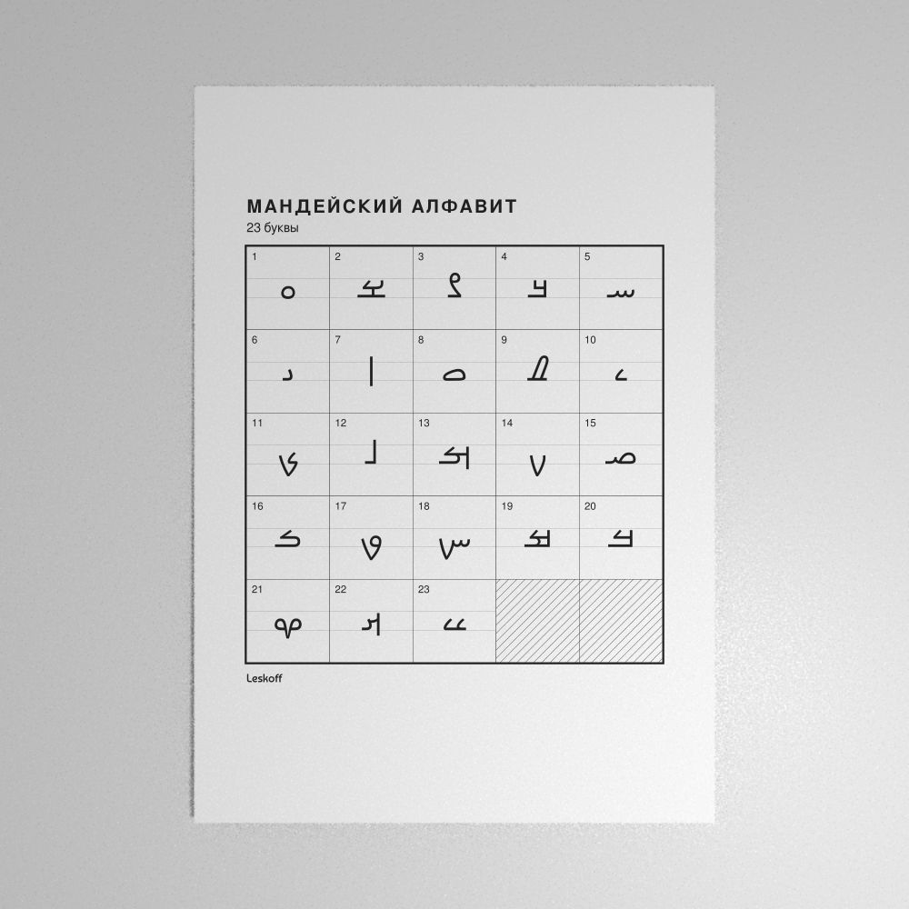Leskoff Mandaic Alphabet Poster image 1 of 2
