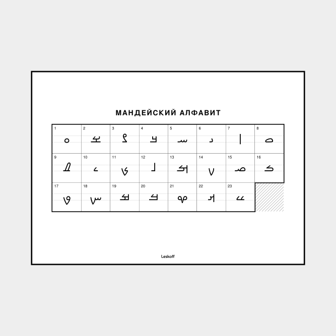 Leskoff Mandaic Alphabet image 1 of 2