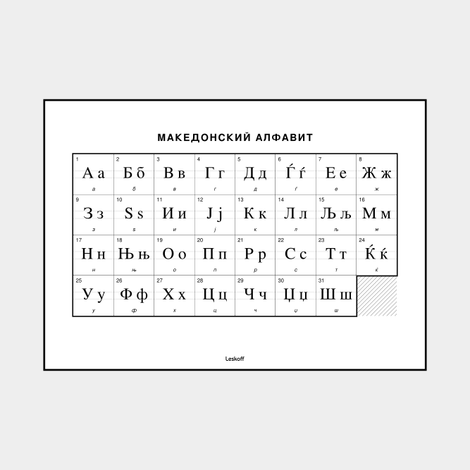 Leskoff Macedonian Alphabet image 1 of 2
