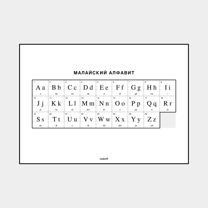Leskoff Malay Alphabet image 1 of 2