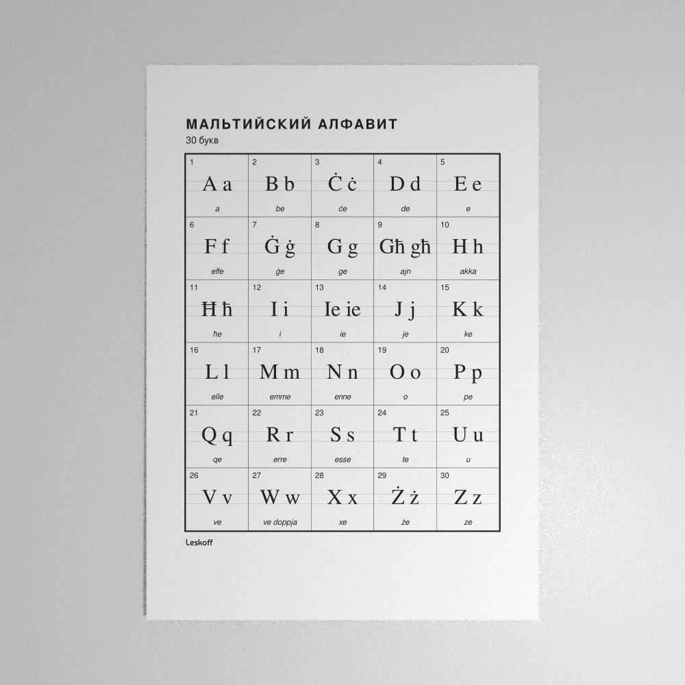 Leskoff Maltese Alphabet Poster image 1 of 2