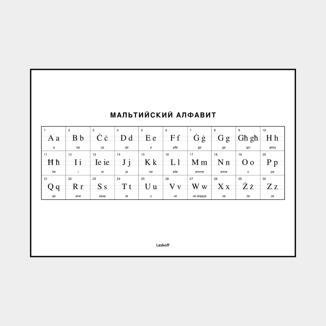 Leskoff Maltese Alphabet image 1 of 2