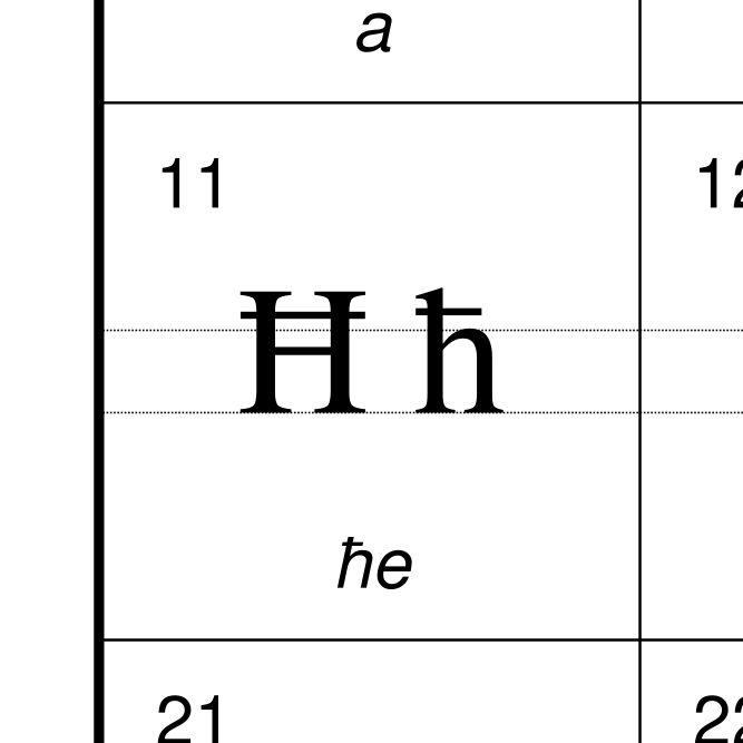 Leskoff Maltese Alphabet image 2 of 2