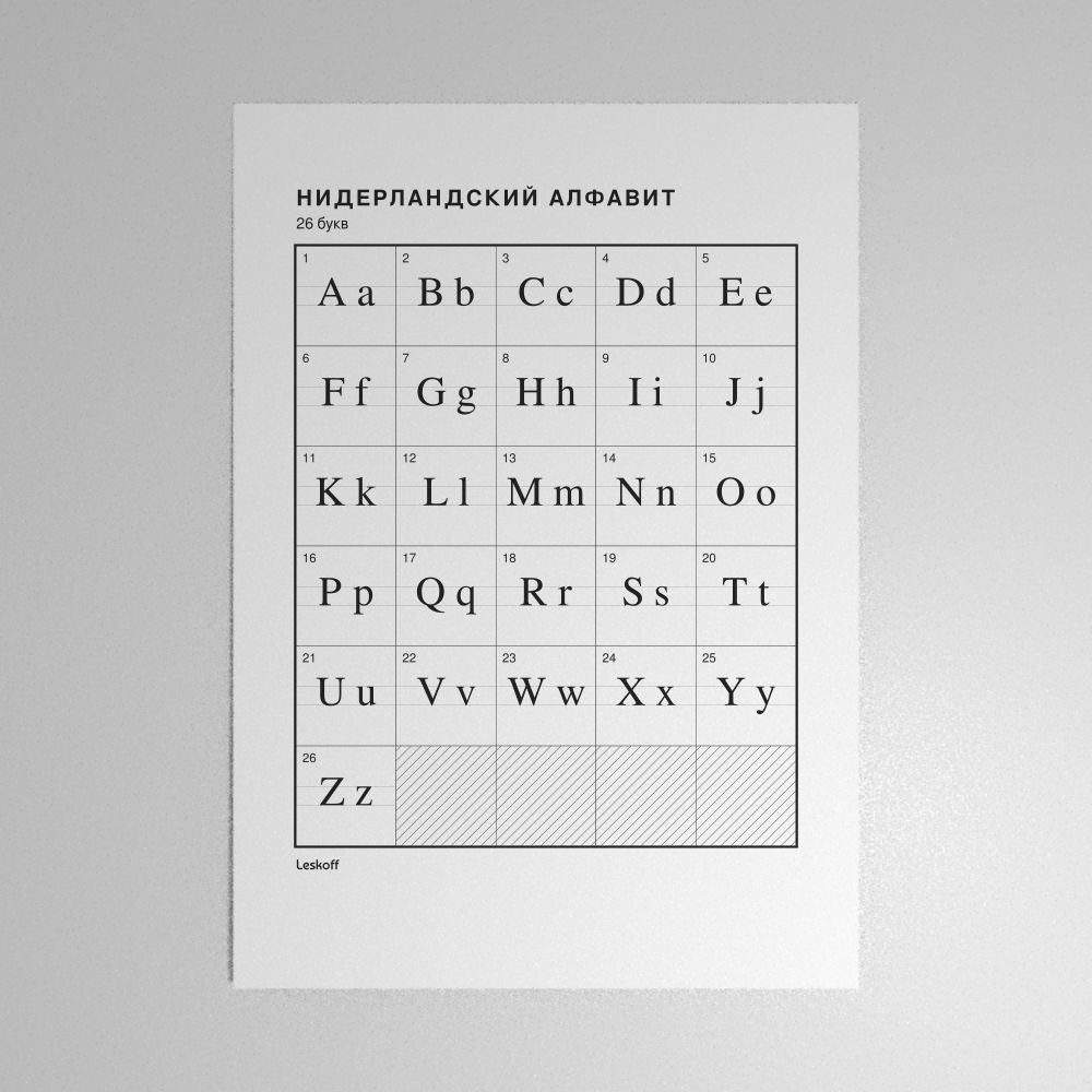 Leskoff Dutch Alphabet Poster image 1 of 2