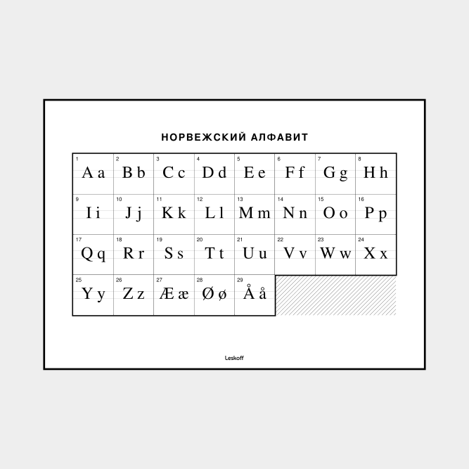 Leskoff Norwegian Alphabet image 1 of 2