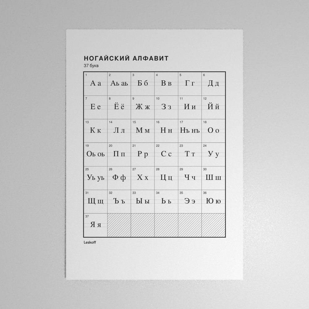 Leskoff Nogai Alphabet Poster image 1 of 2