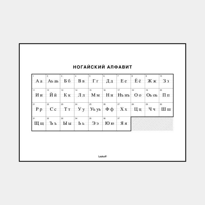 Leskoff Nogai Alphabet image 1 of 2