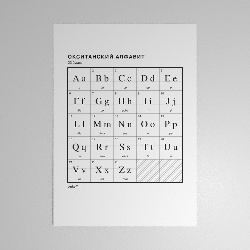 Leskoff Occitan Alphabet Poster image 1 of 2