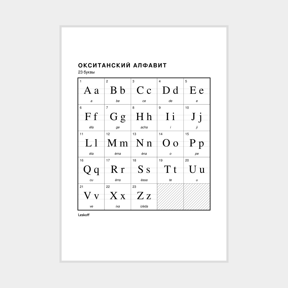 Leskoff Occitan Alphabet Poster image 1 of 2