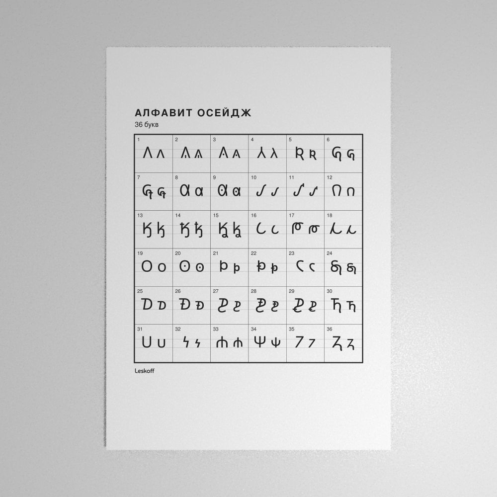 Leskoff Osage Alphabet Poster image 1 of 2