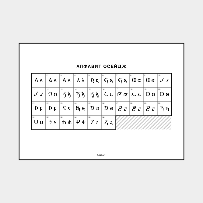 Leskoff Osage Alphabet image 1 of 2