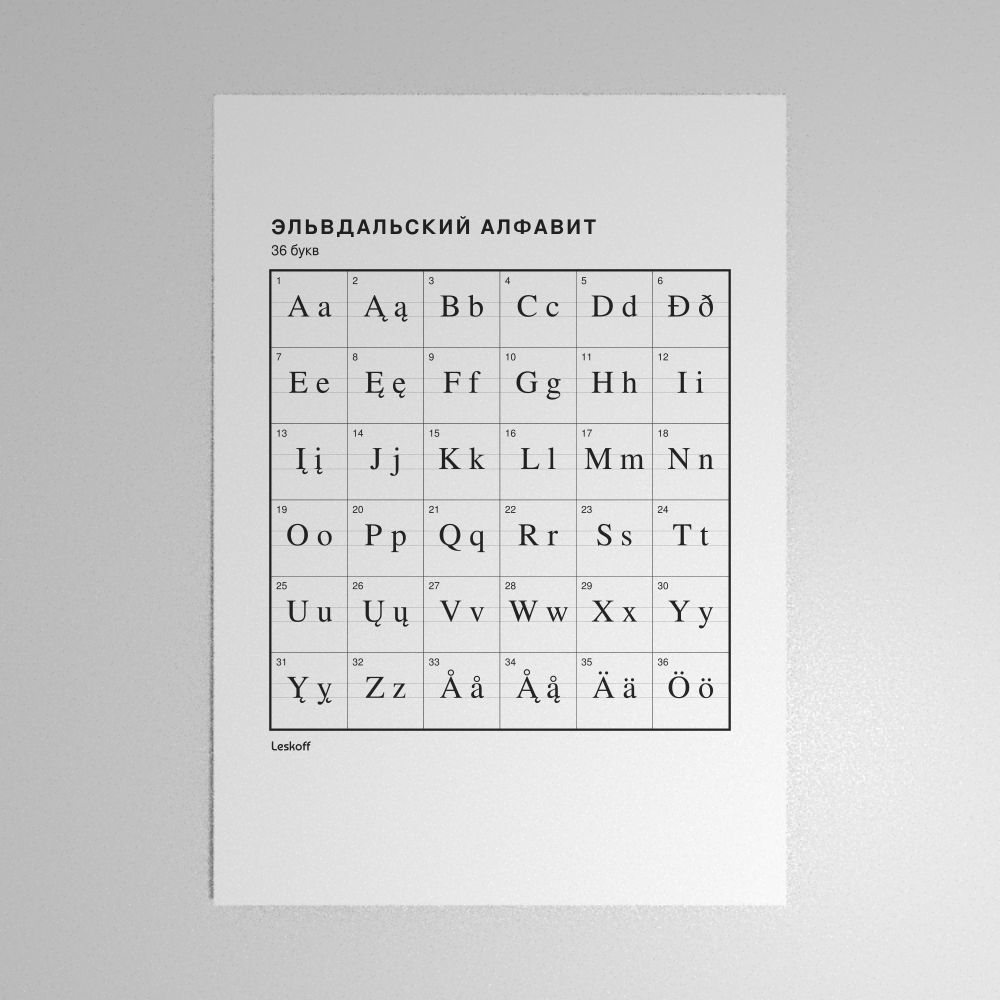 Leskoff Elfdalian Alphabet Poster image 1 of 2