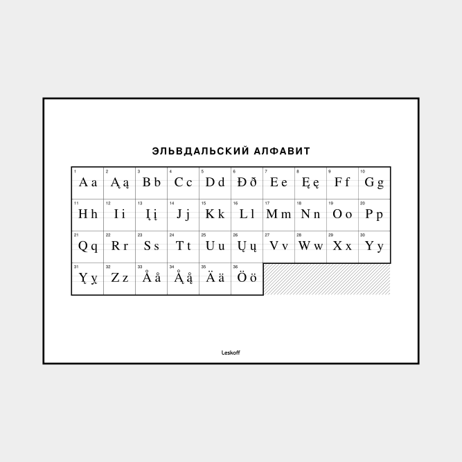 Leskoff Elfdalian Alphabet image 1 of 2