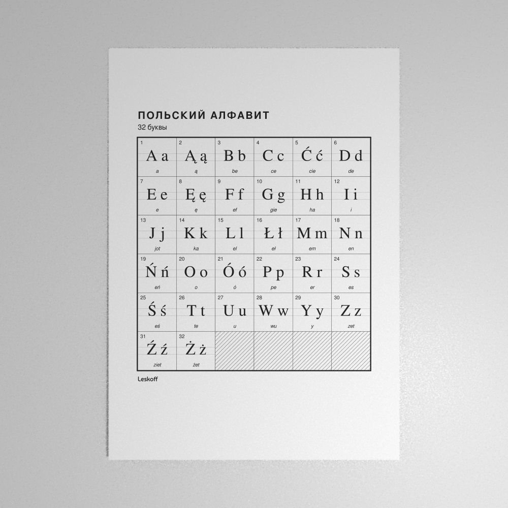 Leskoff Polish Alphabet Poster image 1 of 2