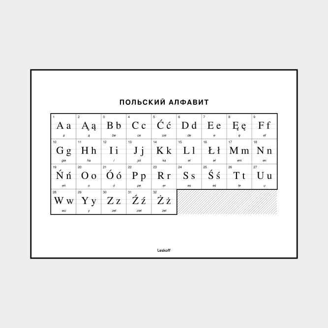 Leskoff Polish Alphabet image 1 of 2