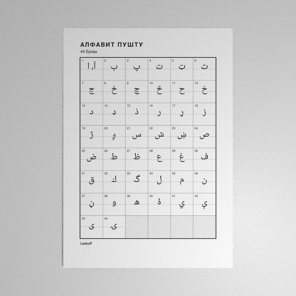 Leskoff Pashto Alphabet Poster image 1 of 2