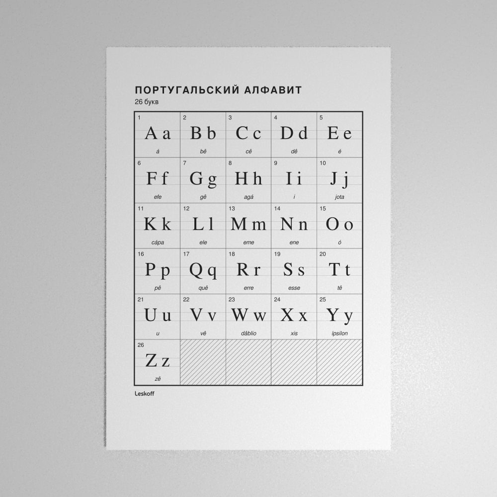 Leskoff Portuguese Alphabet Poster image 1 of 2