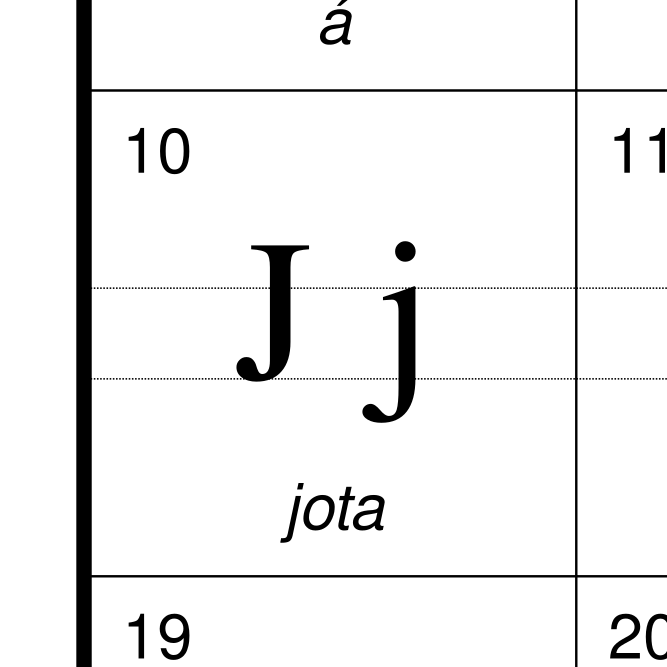Leskoff Portuguese Alphabet image 2 of 2