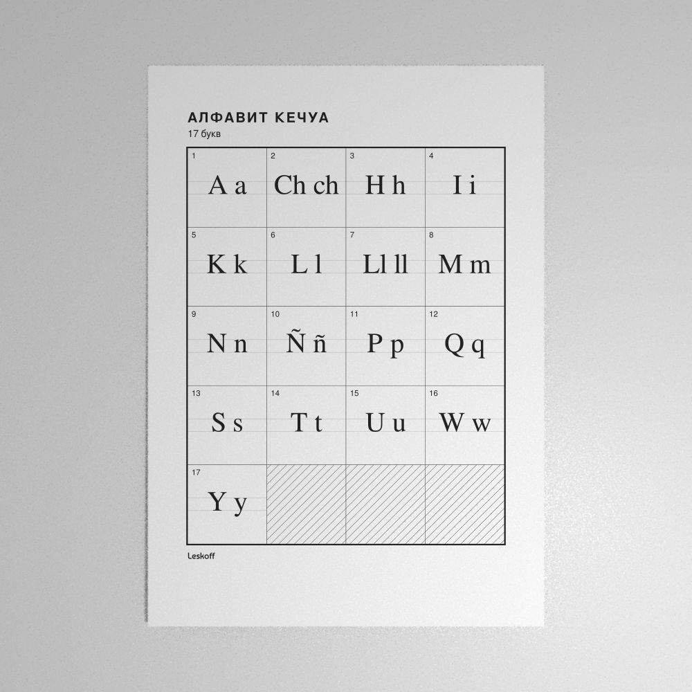 Leskoff Quechua Alphabet Poster image 1 of 2