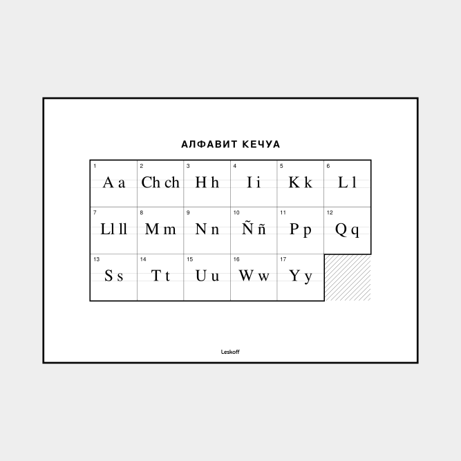 Leskoff Quechua Alphabet image 1 of 2