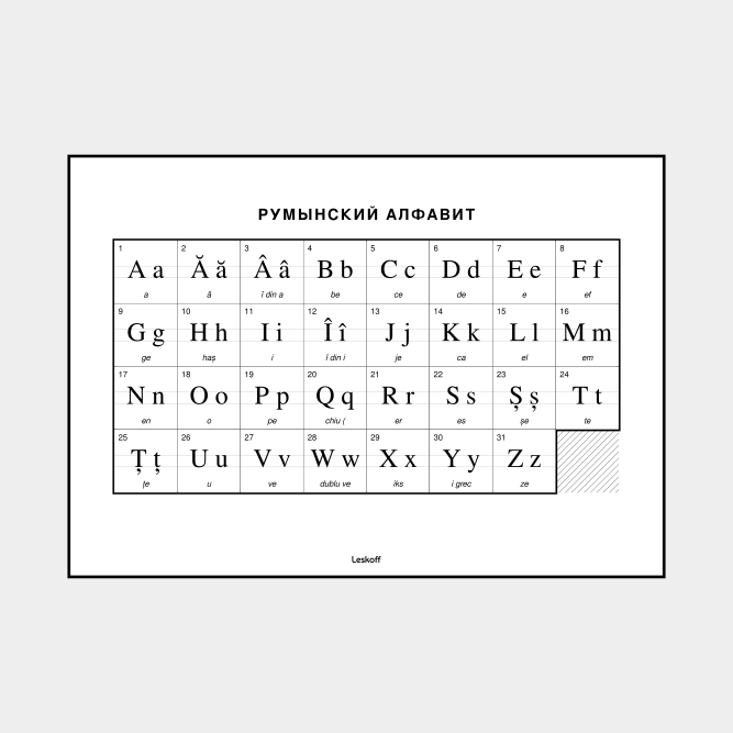 Leskoff Romanian Alphabet image 1 of 2