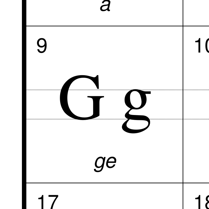 Leskoff Romanian Alphabet image 2 of 2
