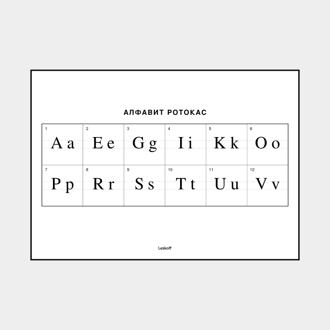 Leskoff Rotokas Alphabet image 1 of 2