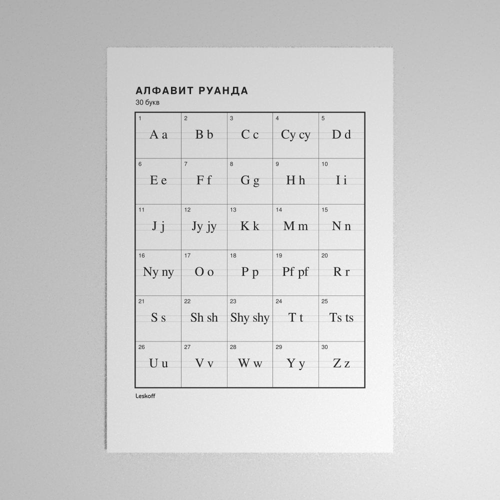 Leskoff Kinyarwanda Alphabet Poster image 1 of 2