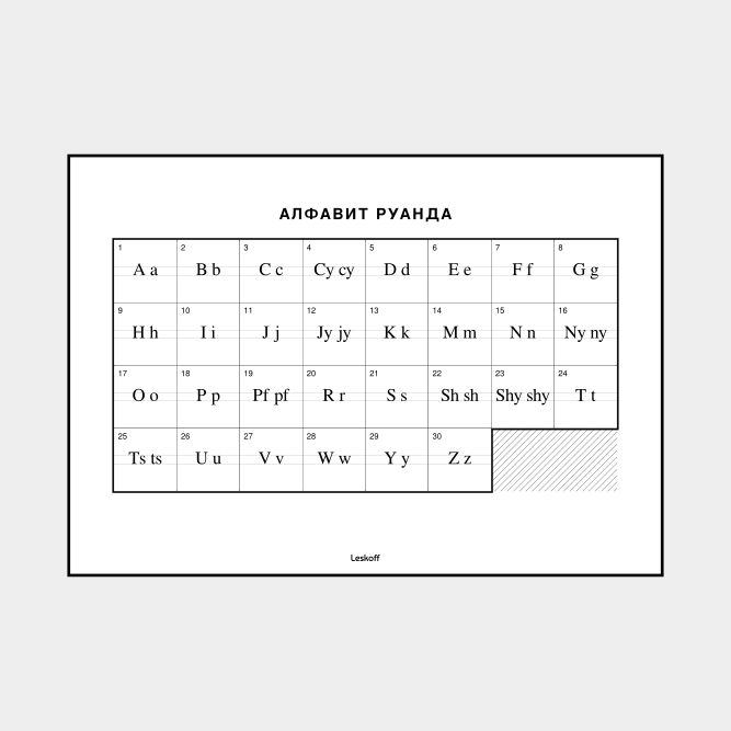 Leskoff Kinyarwanda Alphabet image 1 of 2