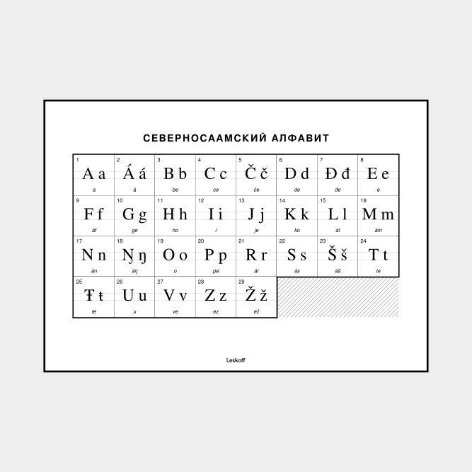Leskoff Northern Sámi Alphabet image 1 of 2