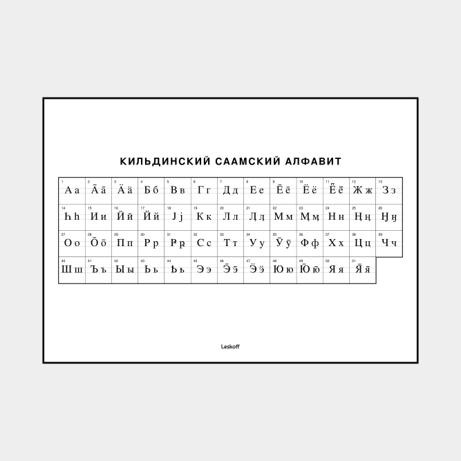 Leskoff Kildin Sámi Alphabet image 1 of 2