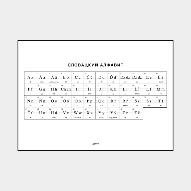 Leskoff Slovak Alphabet image 1 of 2