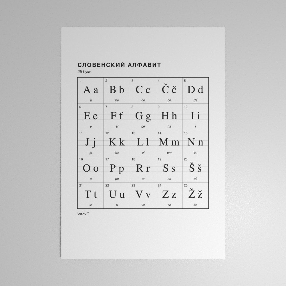 Leskoff Slovene Alphabet Poster image 1 of 2