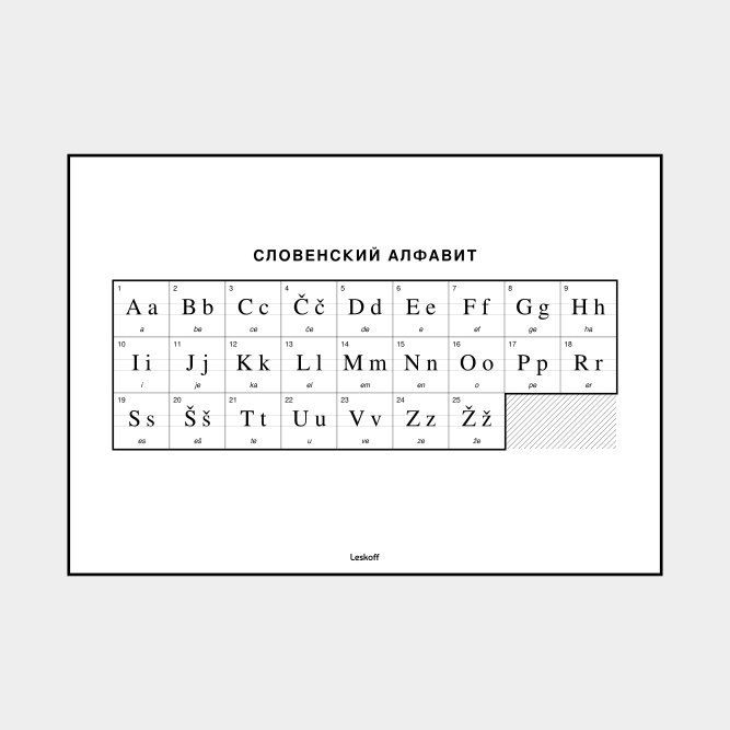 Leskoff Slovene Alphabet image 1 of 2