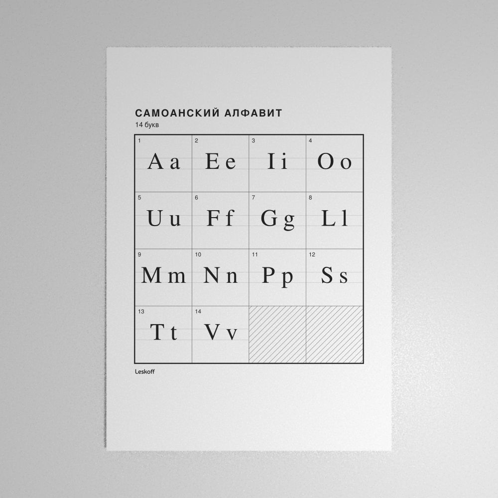 Leskoff Samoan Alphabet Poster image 1 of 2
