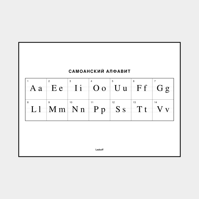 Leskoff Samoan Alphabet image 1 of 2