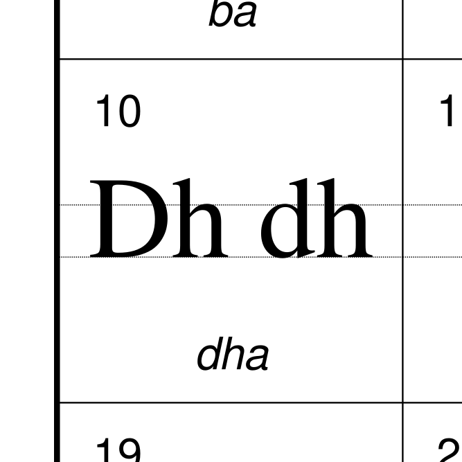 Leskoff Somali Alphabet image 2 of 2