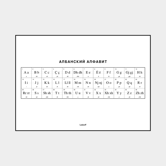 Leskoff Albanian Alphabet image 1 of 2